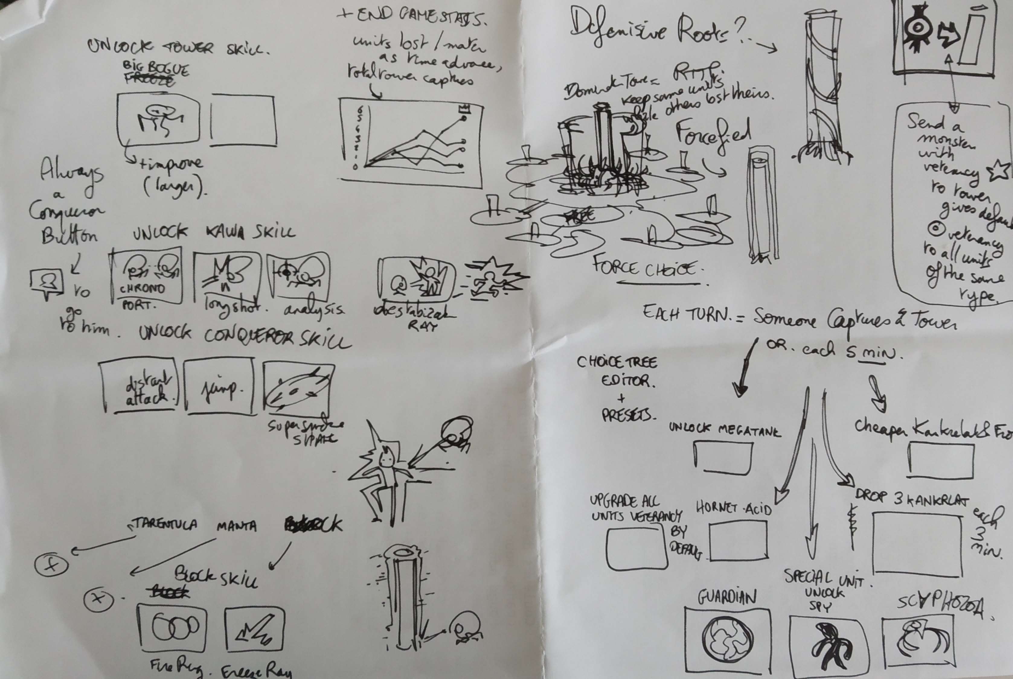 IFSCL-concept-34