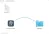 macOS-apfs-volume